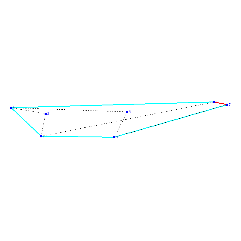 Flugauswertung